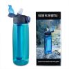 Portable Water Filter Bottle BPA Free Water Purifier with Intergrated Filter Straw for Outdoor Camping Hiking - Green