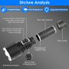 Super Bright LED Flashlight Waterproof Rechargeable Zoomable Tactical Torch Light Emergency Power Bank Support 3 Battery Types - Black